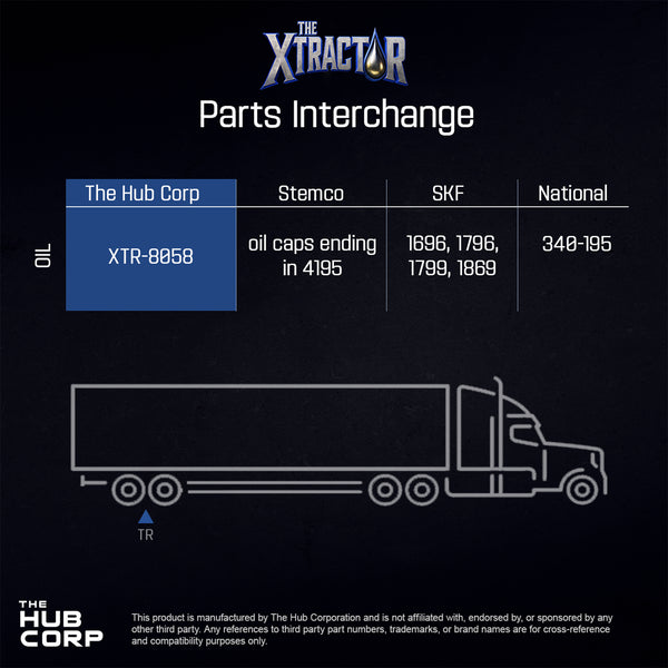 XTR-8058 Hub Cap (Replaces 4195)