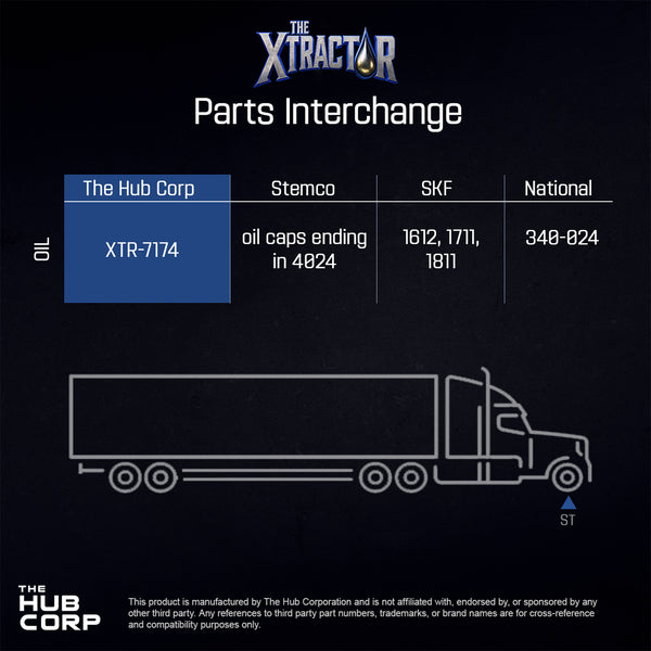 XTR-7174 Hub Cap (Replaces 4024)