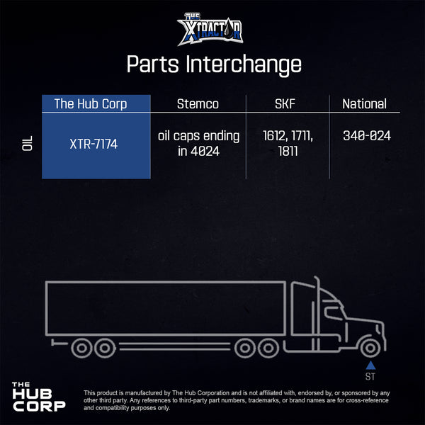 XTR-7174 Hub Cap (Replaces 4024)
